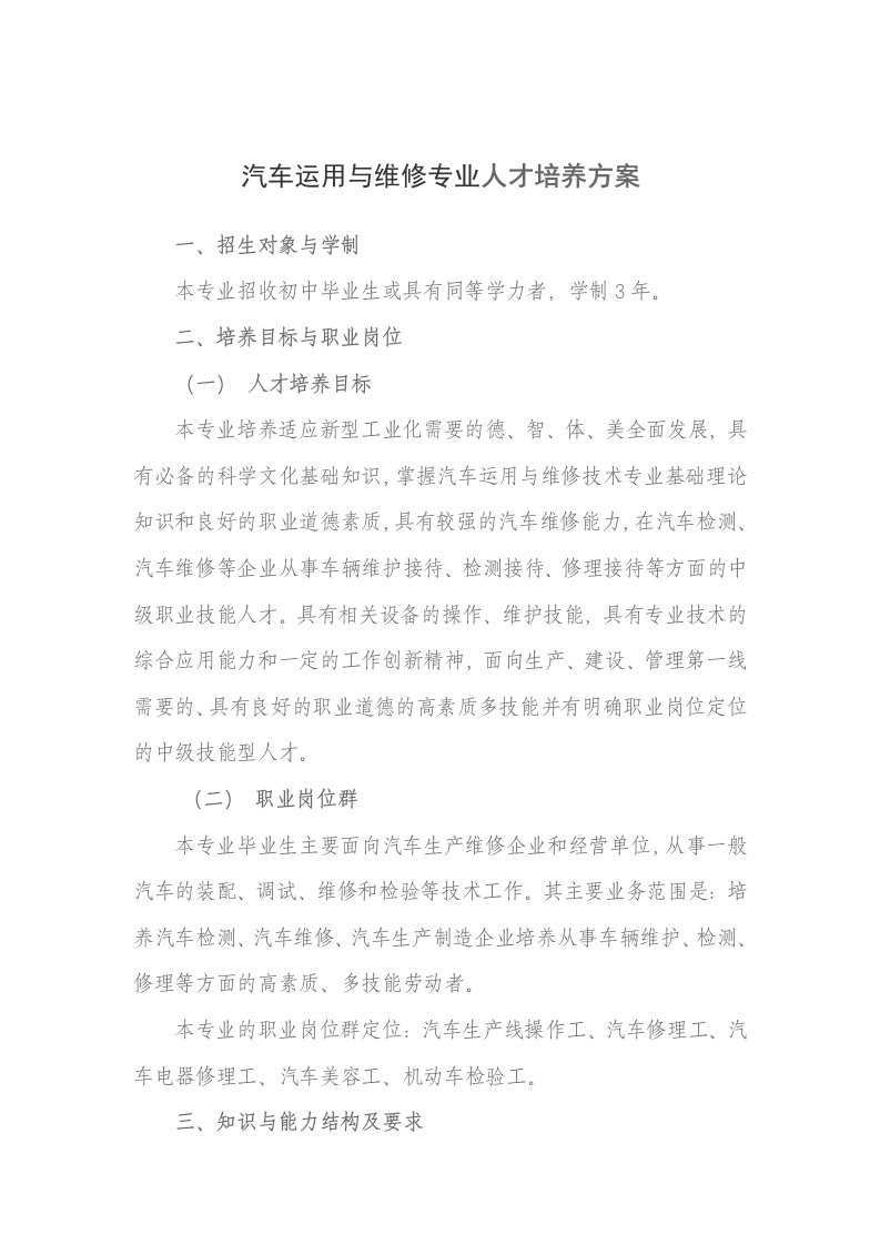 汽车运用与维修专业人才培养方案