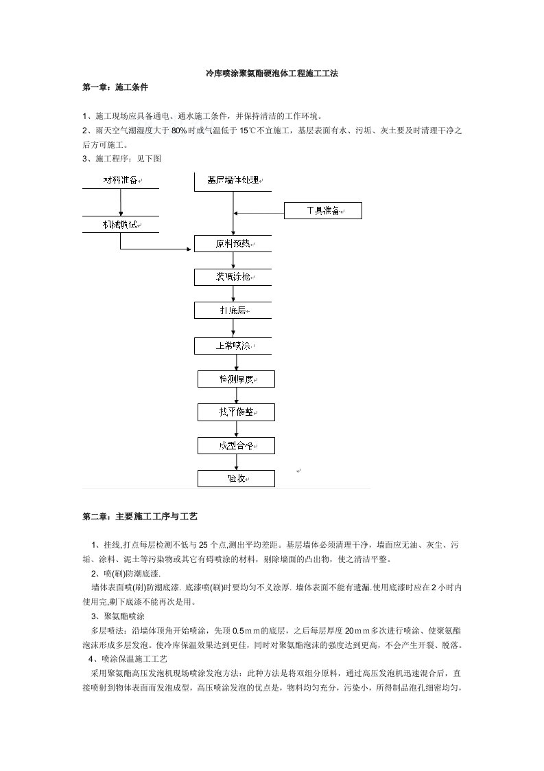 冷库喷涂聚氨酯硬泡体工程施工工法secret