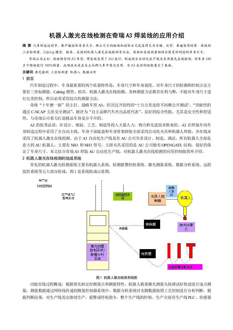 汽车行业-汽车车身激光在线检测技术的运用