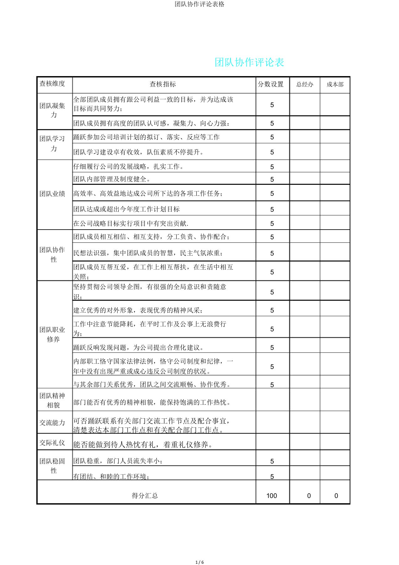 团队协作评价表格