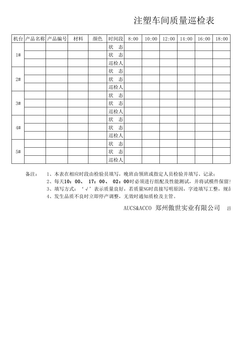 注塑部车间质量巡检表