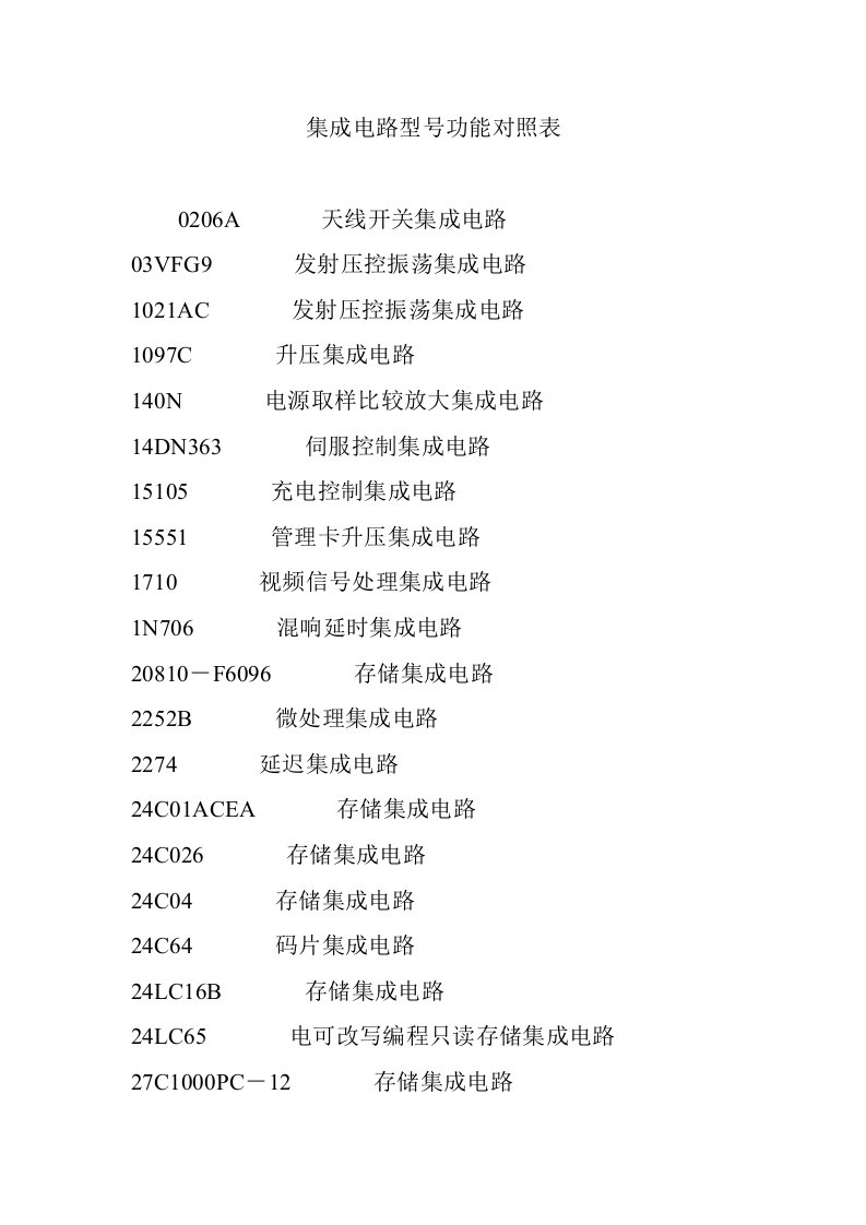 集成电路型号功能对照表