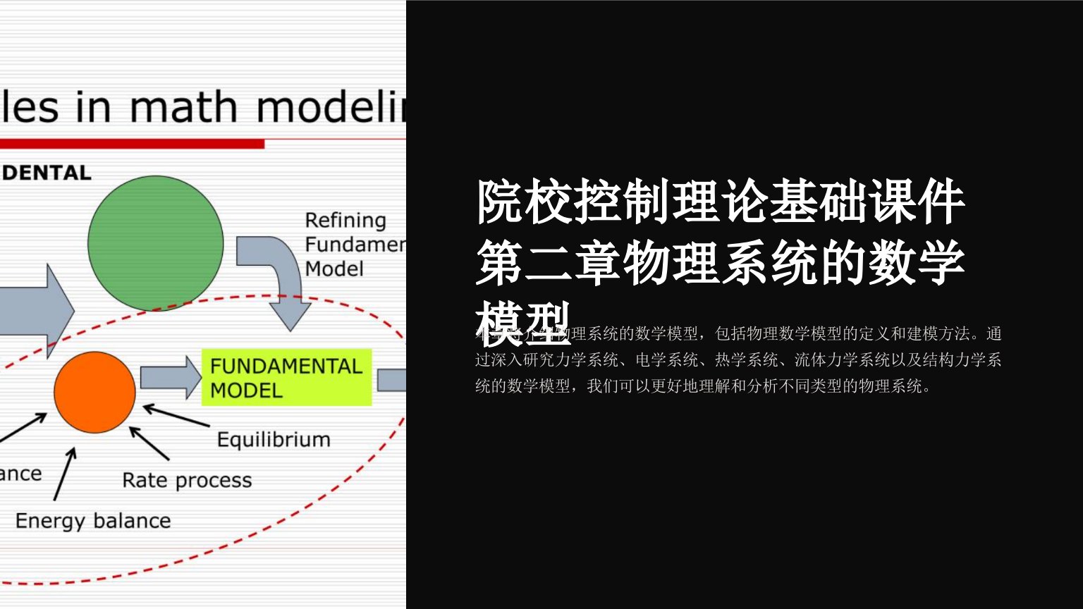 院校控制理论基础课件第二章物理系统的数学模型