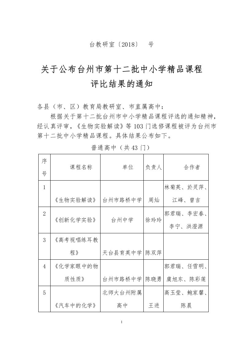 台州第一届中小学精品课程评审结果