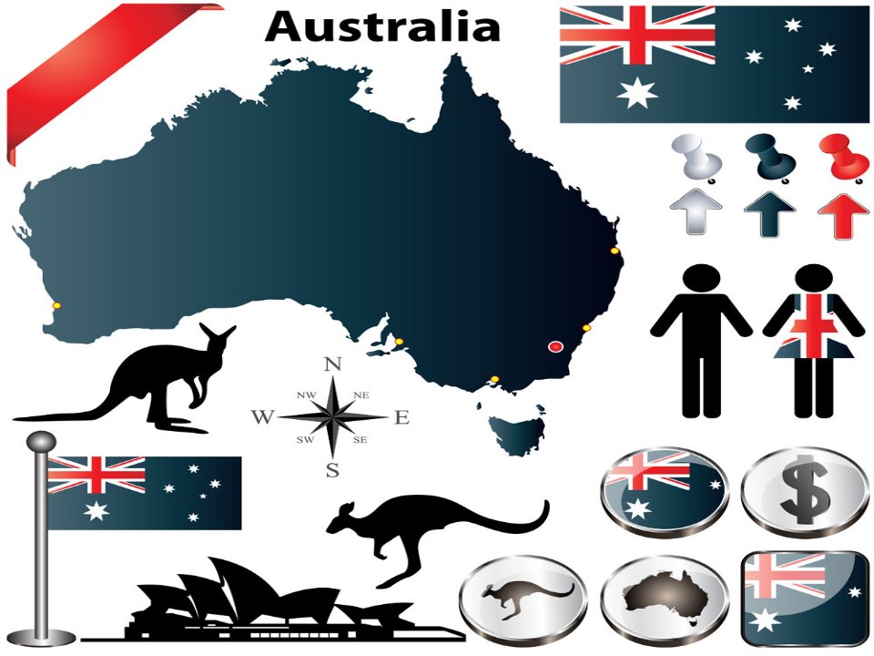 英语演讲介绍澳大利亚Australia