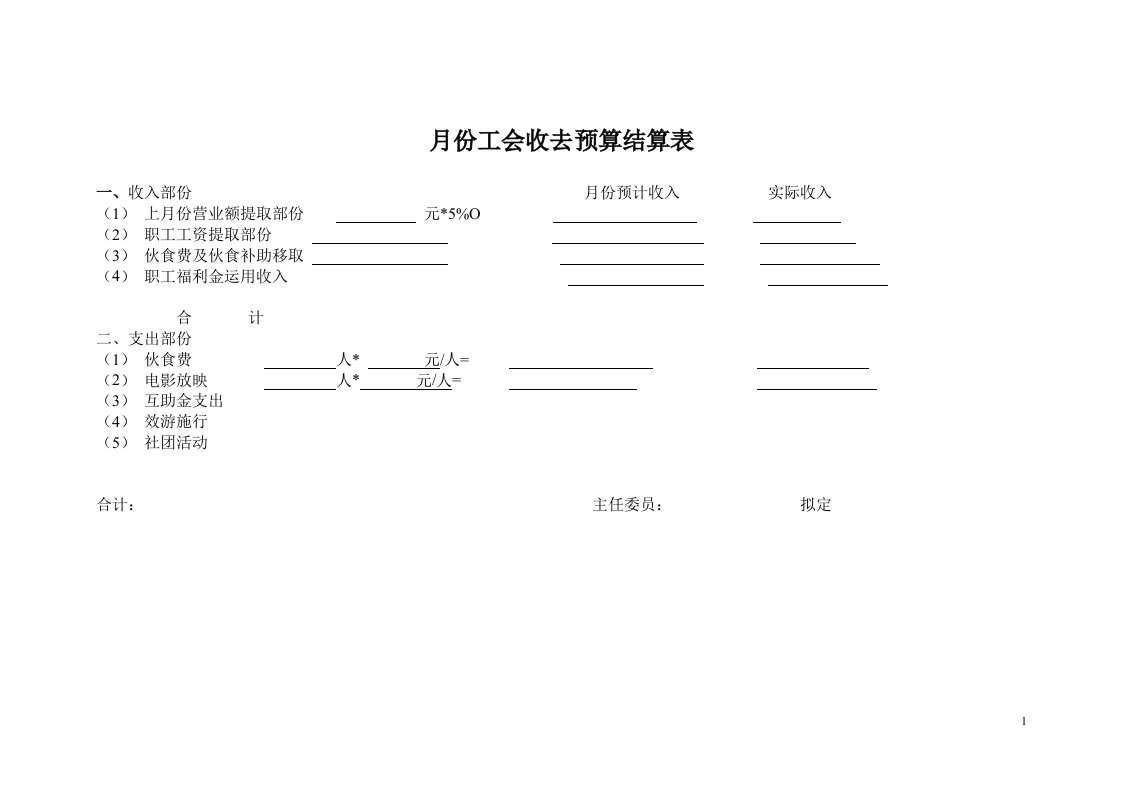 员工福利管理员