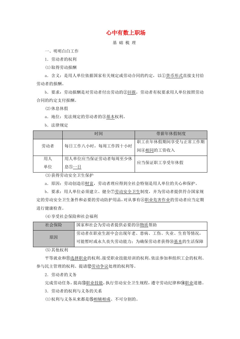 2025版高考政治一轮总复习考点精析选择性必修2第3单元就业与创业第7课做个明白的劳动者考点2心中有数上职场