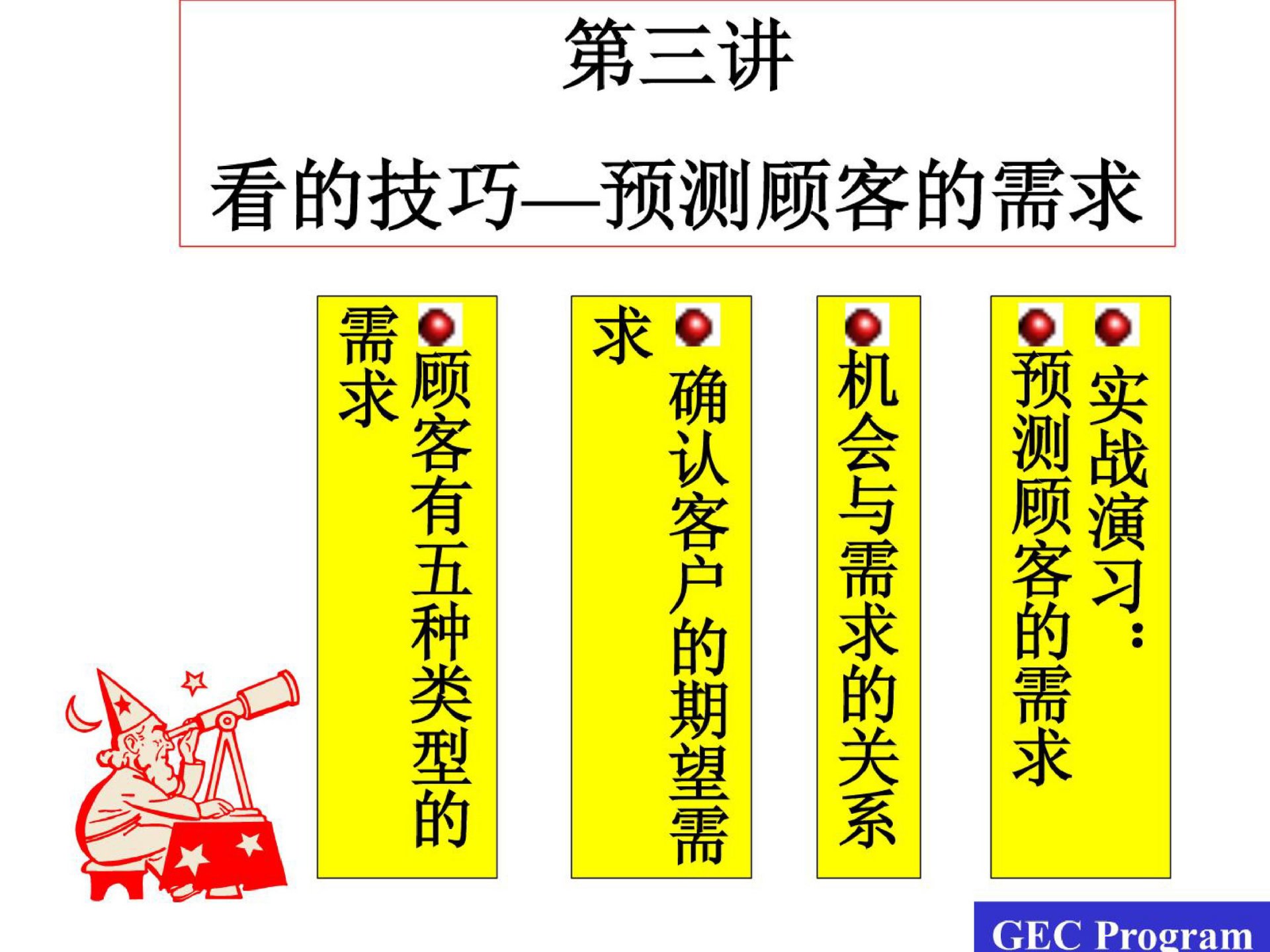 顾客有五种类型的需求