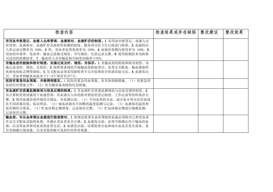 输血科检查整改表