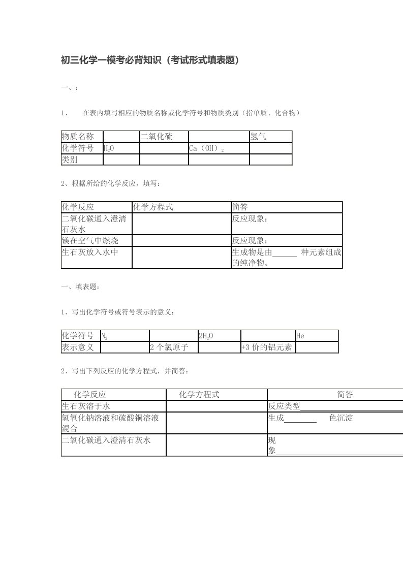 初三化学一模考必背知识(考试形式填表题)