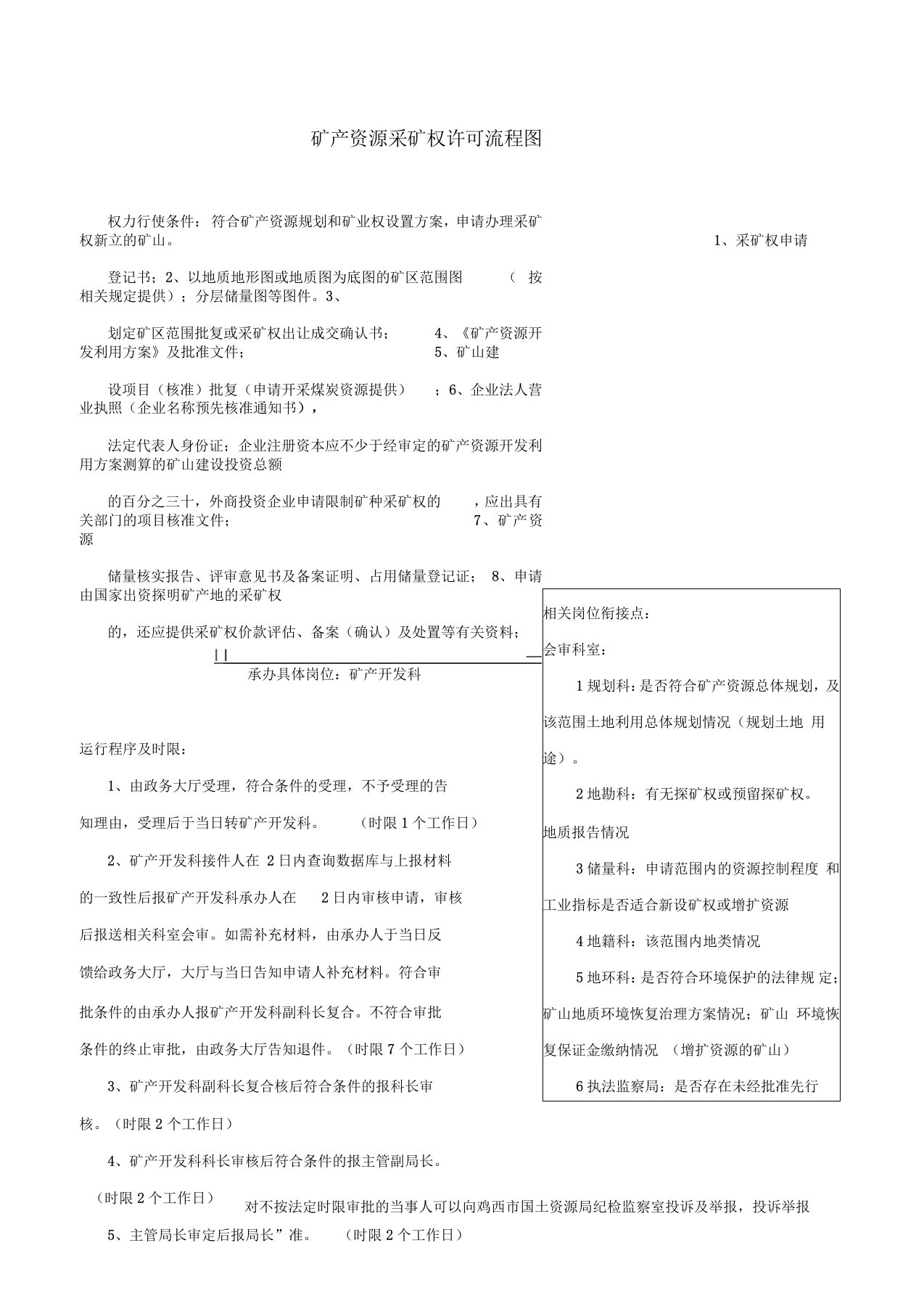 矿产资源采矿权许可流程图