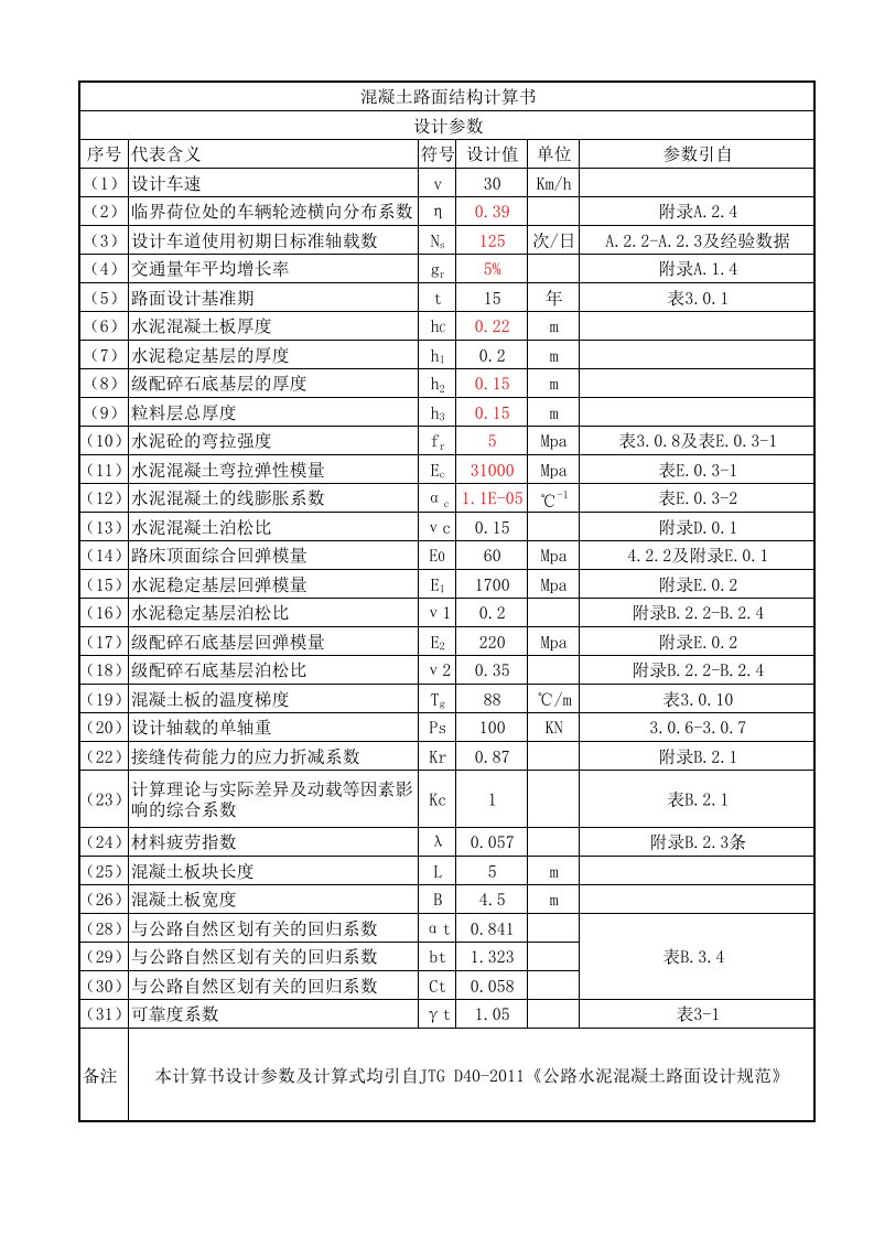 新规范水泥混凝土路面结构计算程序