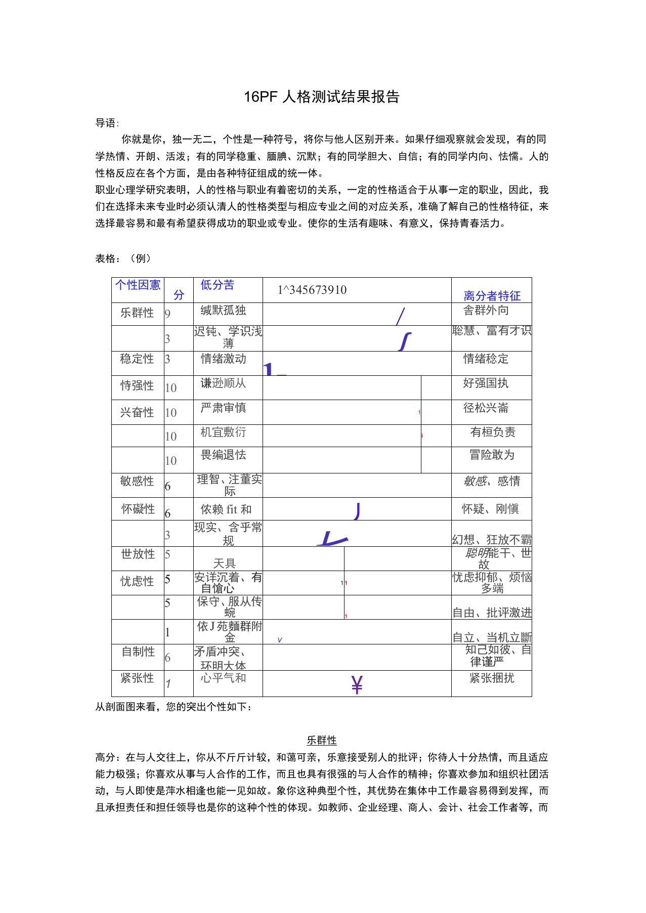 16PF人格测试结果报告