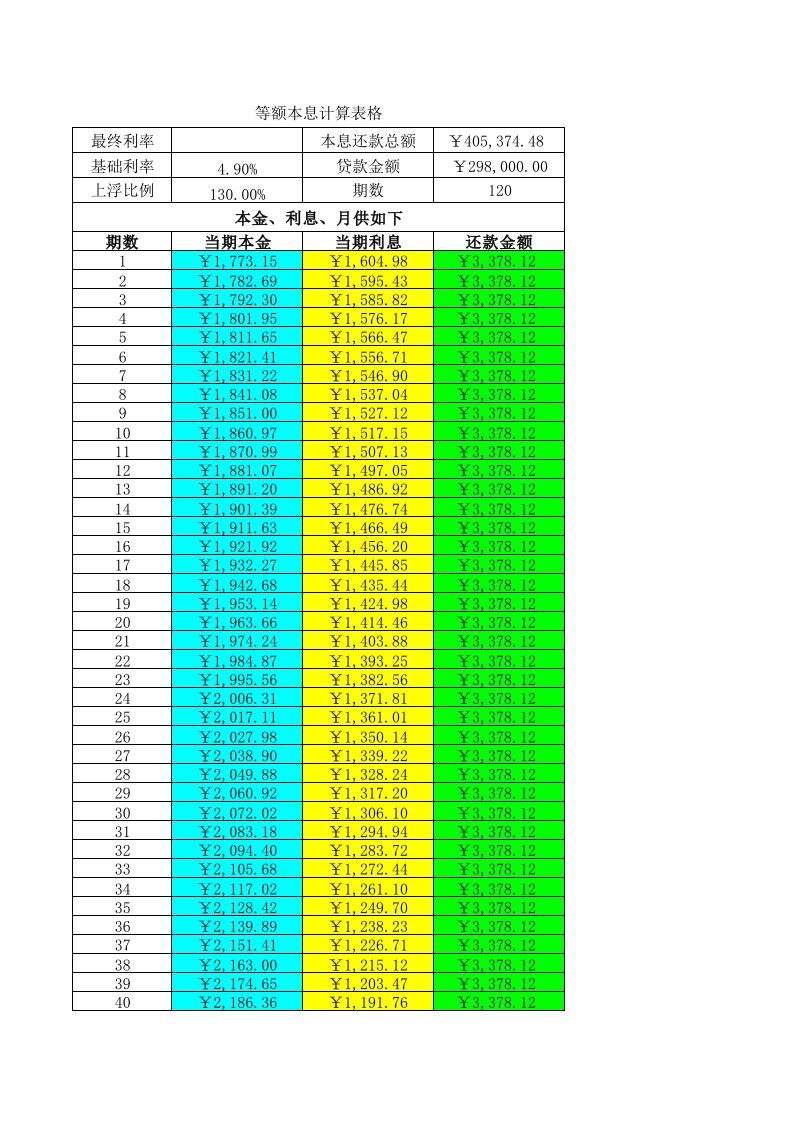 等额本息还款表格