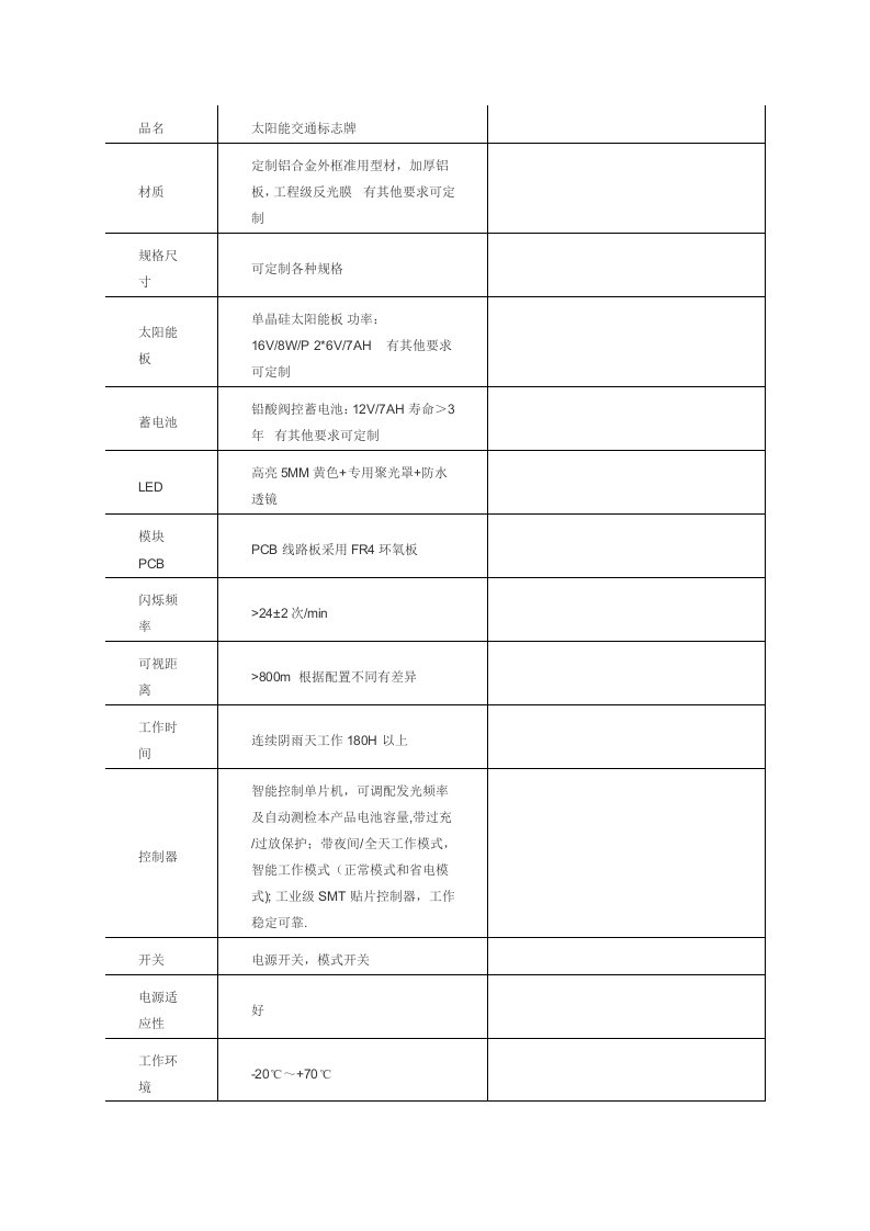 太阳能交通标志牌产品规格参数