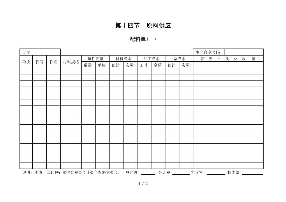 材料仓库管理表格35