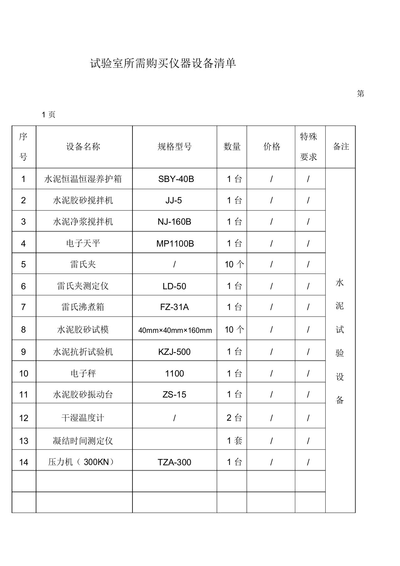 工地试验室需配置仪器清单