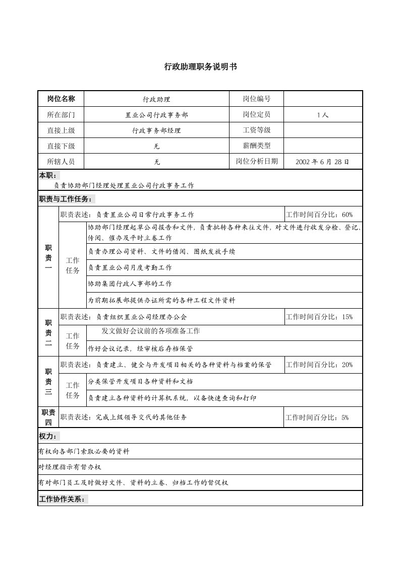 某集团置业公司行政助理职务说明书