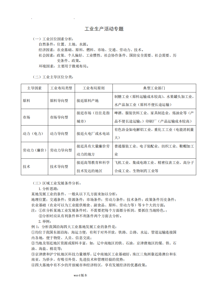 高考工业知识点总结(答题模板)和练习题