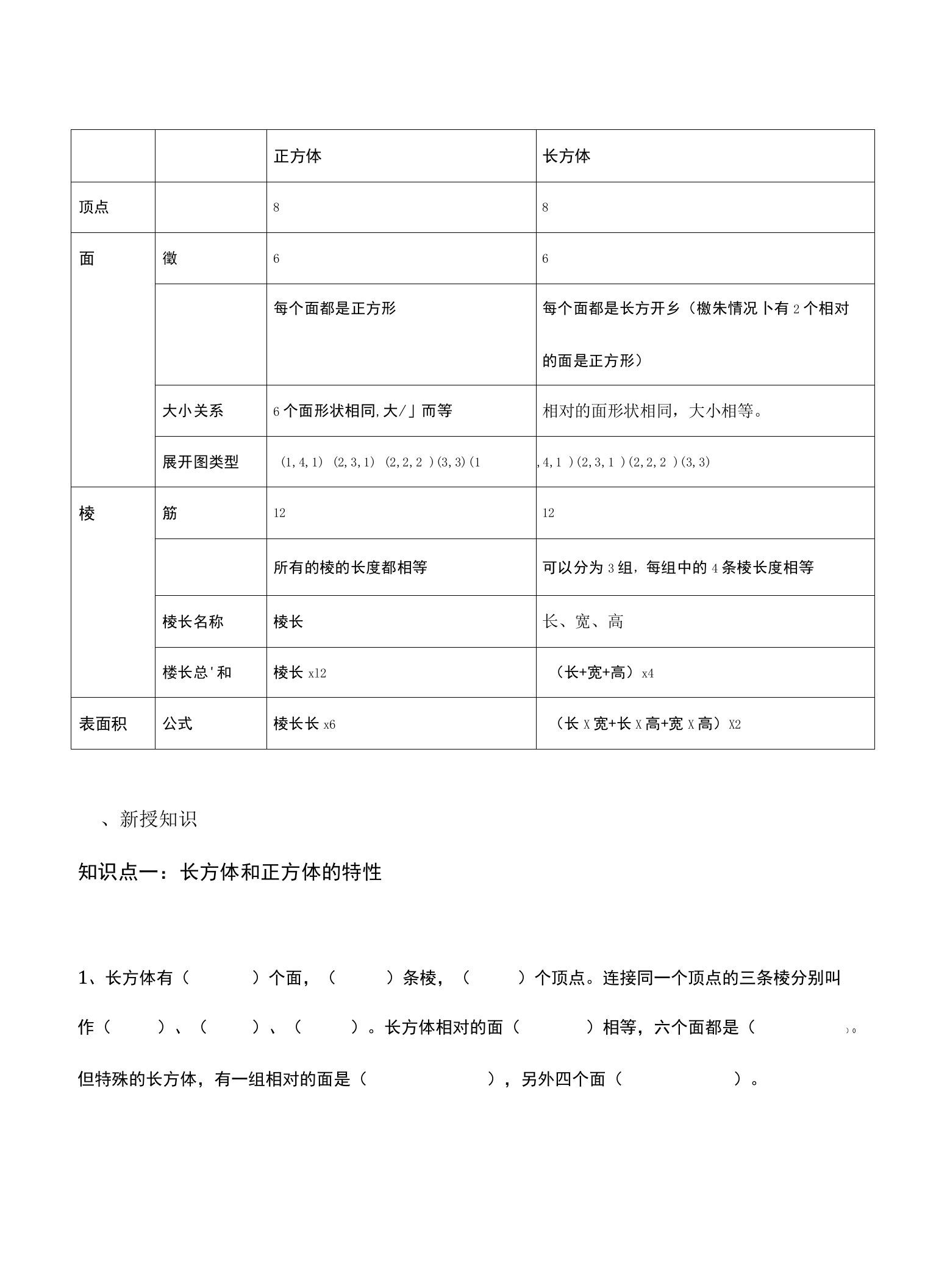 五年级(上册)长方体和正方体的表面积(知识点+练习)