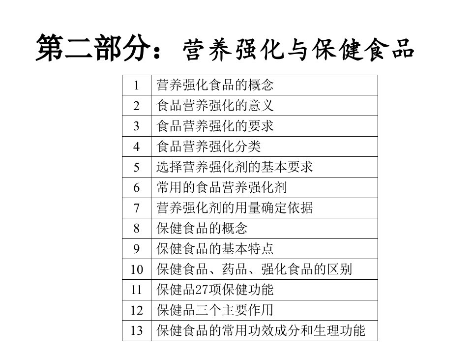 营养强化与保健食品