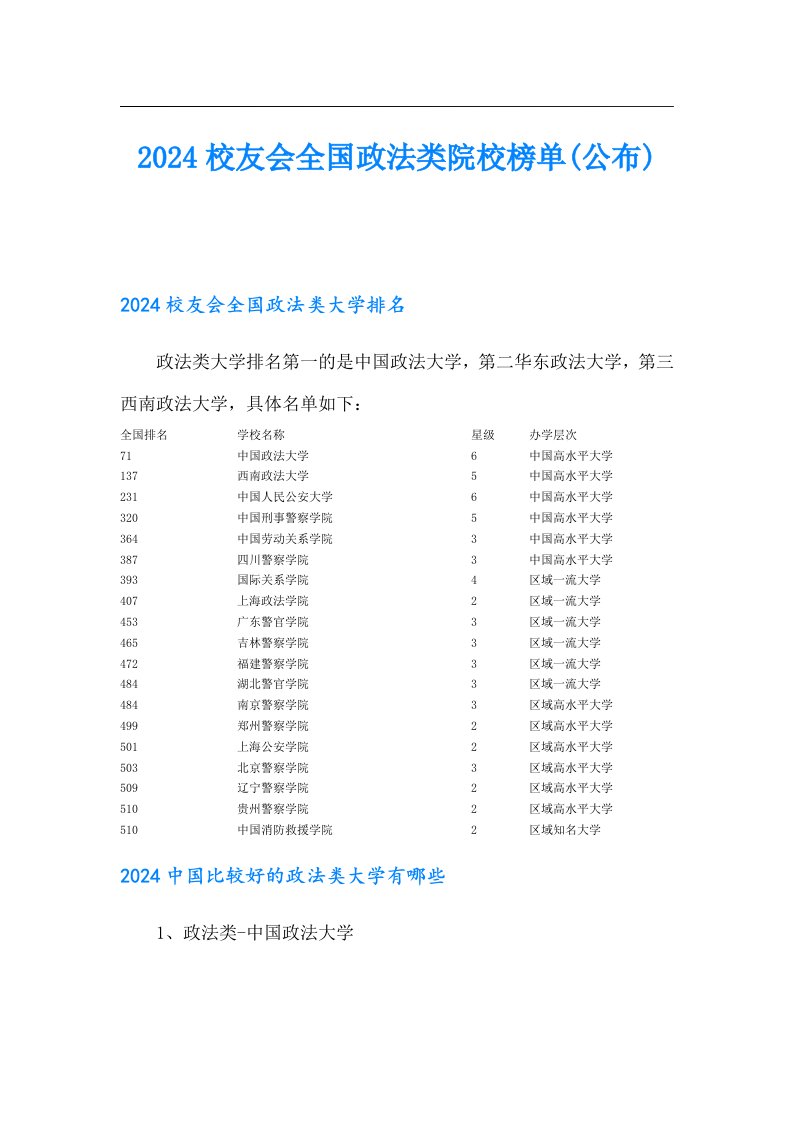 2024校友会全国政法类院校榜单(公布)