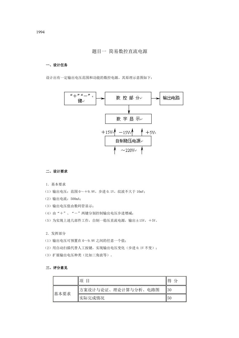 电子行业-历年电子设计大赛电源类题目汇总