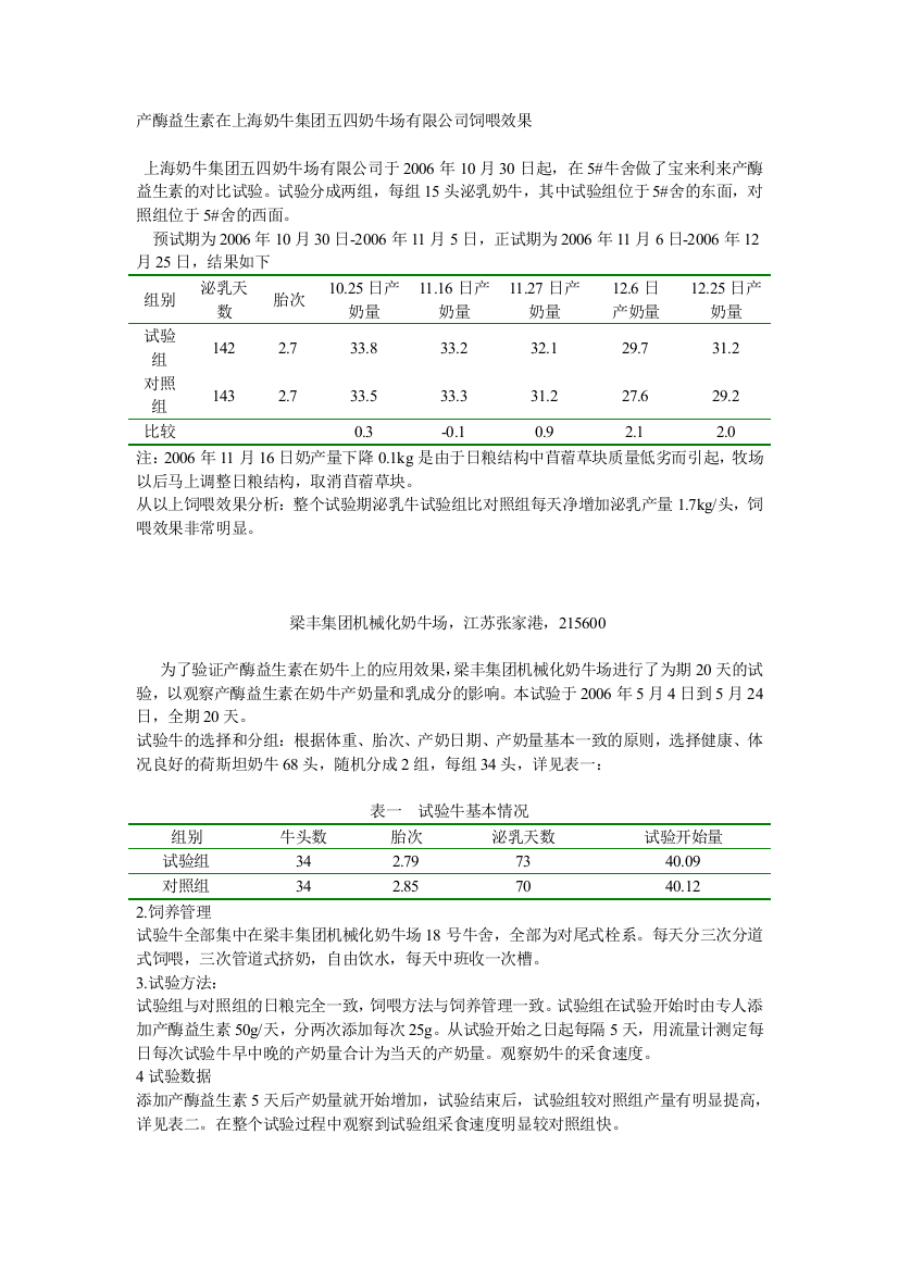 产酶益生素在奶牛上的应用试验