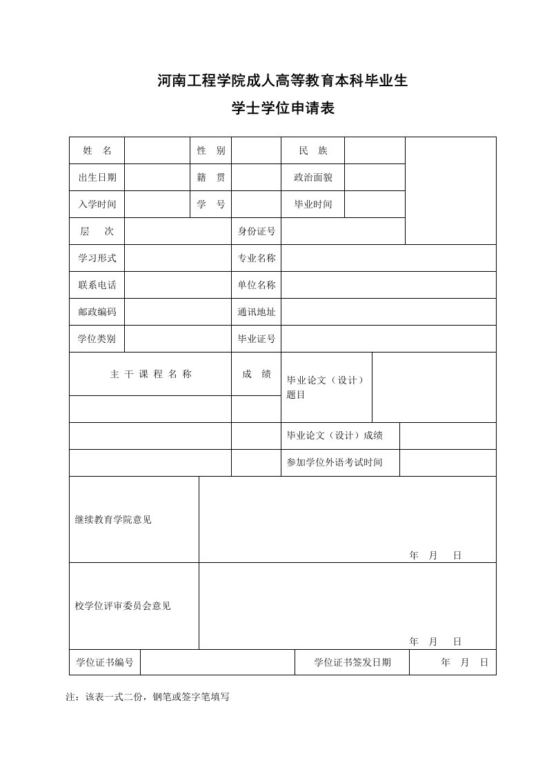 河南工程学院成人高等教育本科毕业生