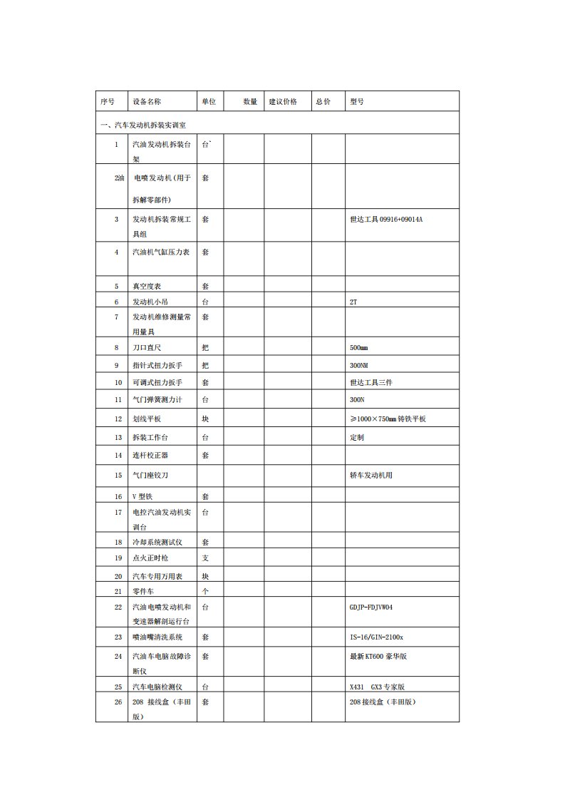 汽修实训室设备清单简版