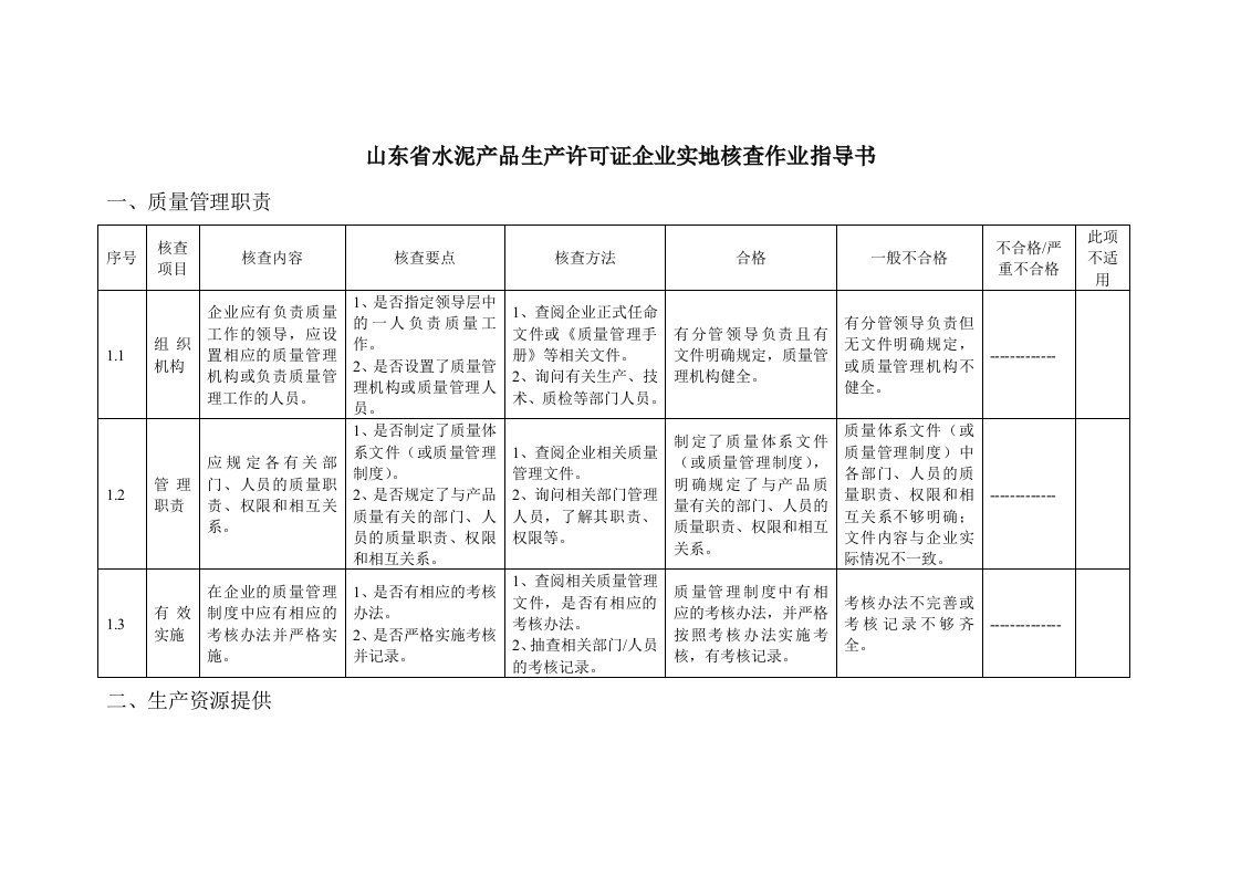 水泥产品生产许可证企业实地核查作业指导书