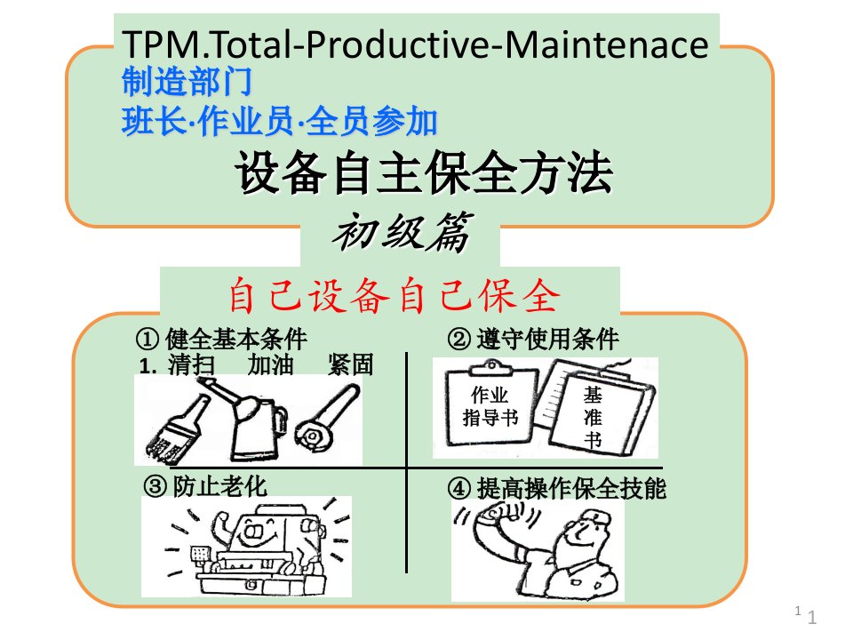 设备自主保全方法ppt课件