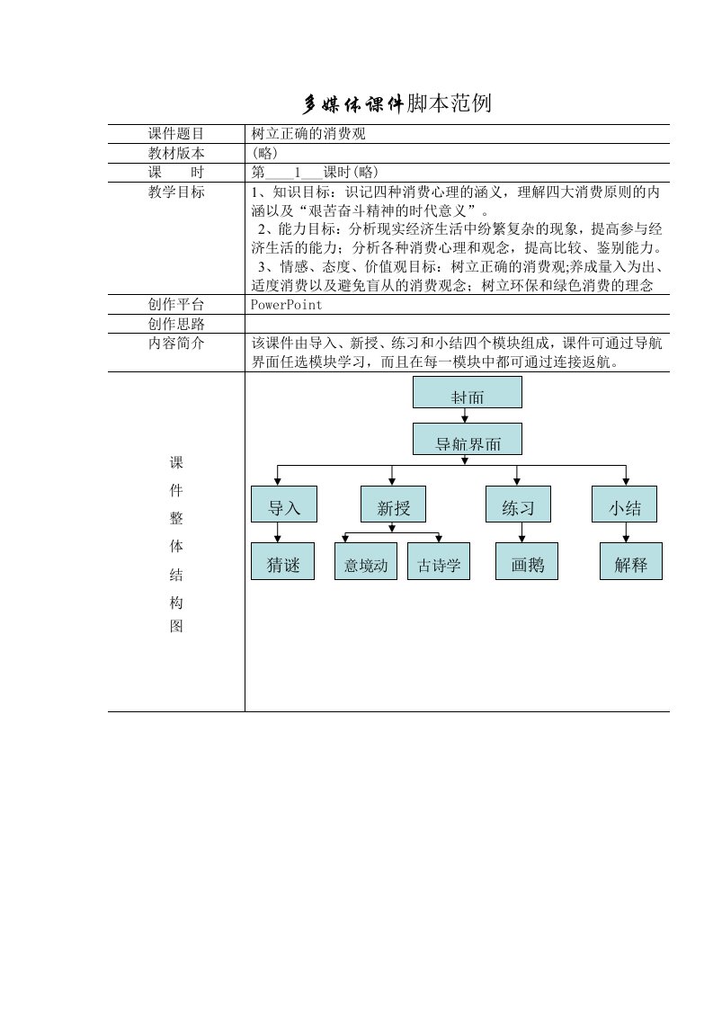 多媒体课件脚本范例