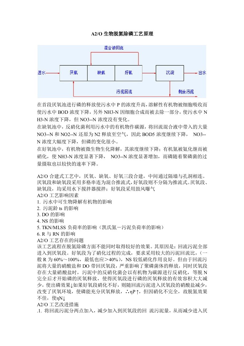 A2O生物脱氮除磷工艺原理