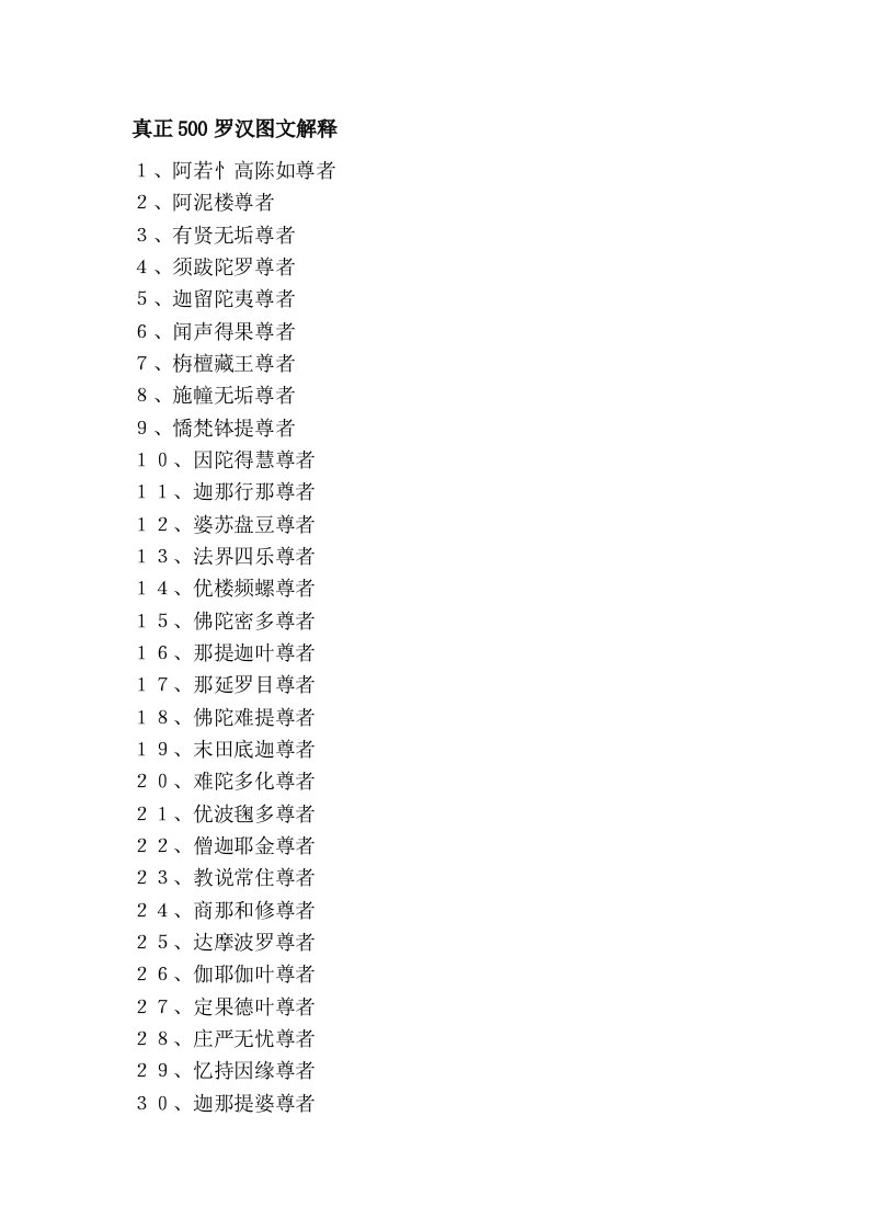 真正500罗汉图文解释