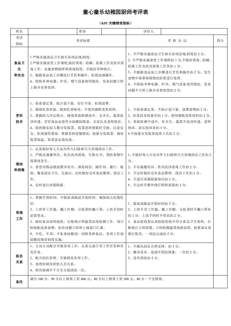 童心童乐幼儿园厨师绩效考核