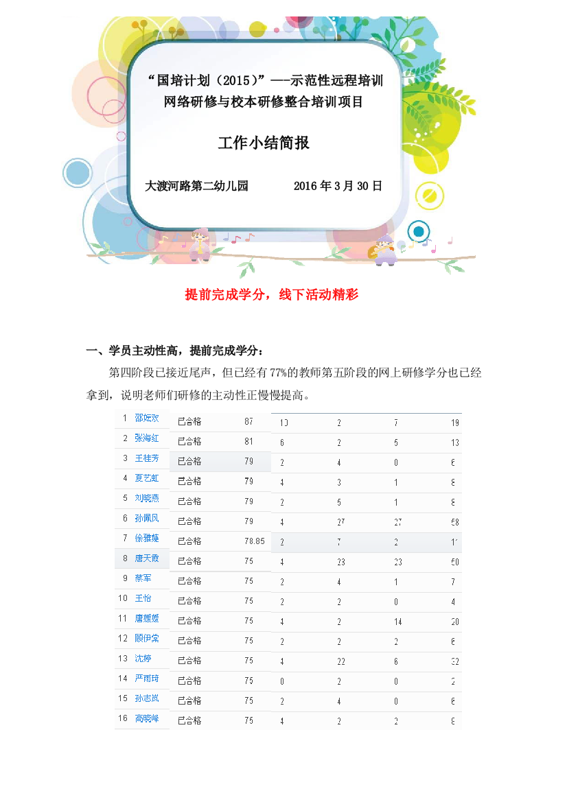 提前完成学分，线下活动精彩