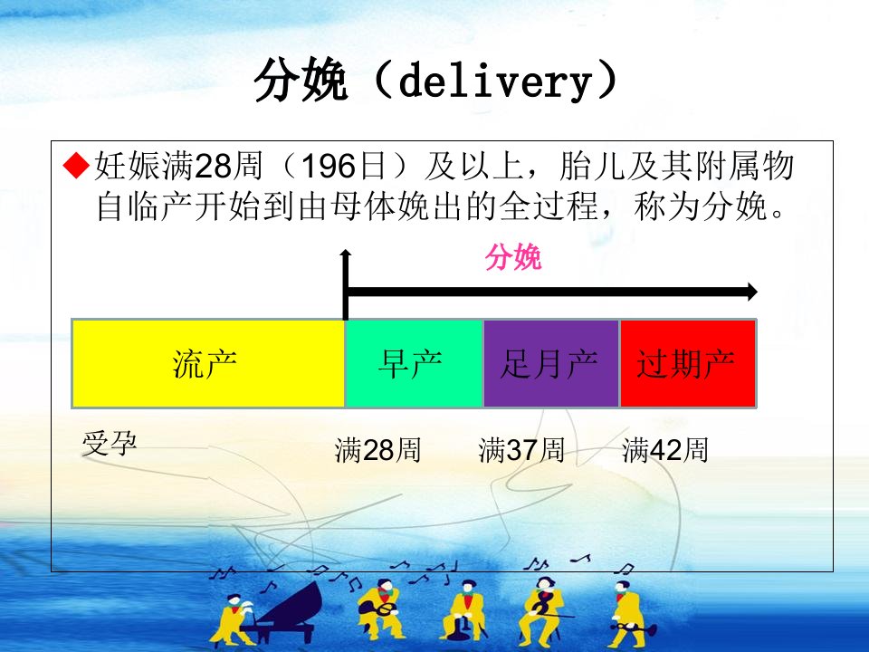 产科正常分娩机制教学内容