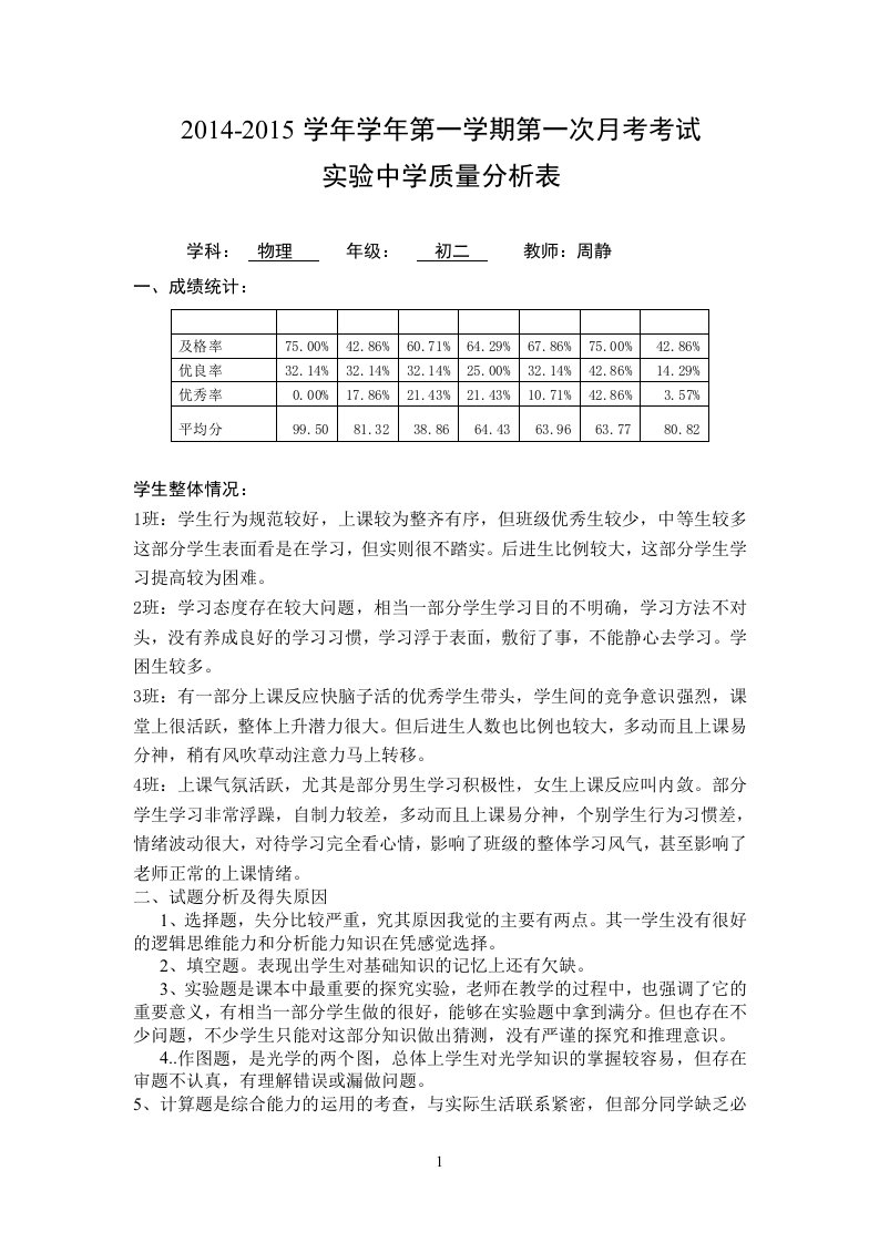 物理月考质量分析报告