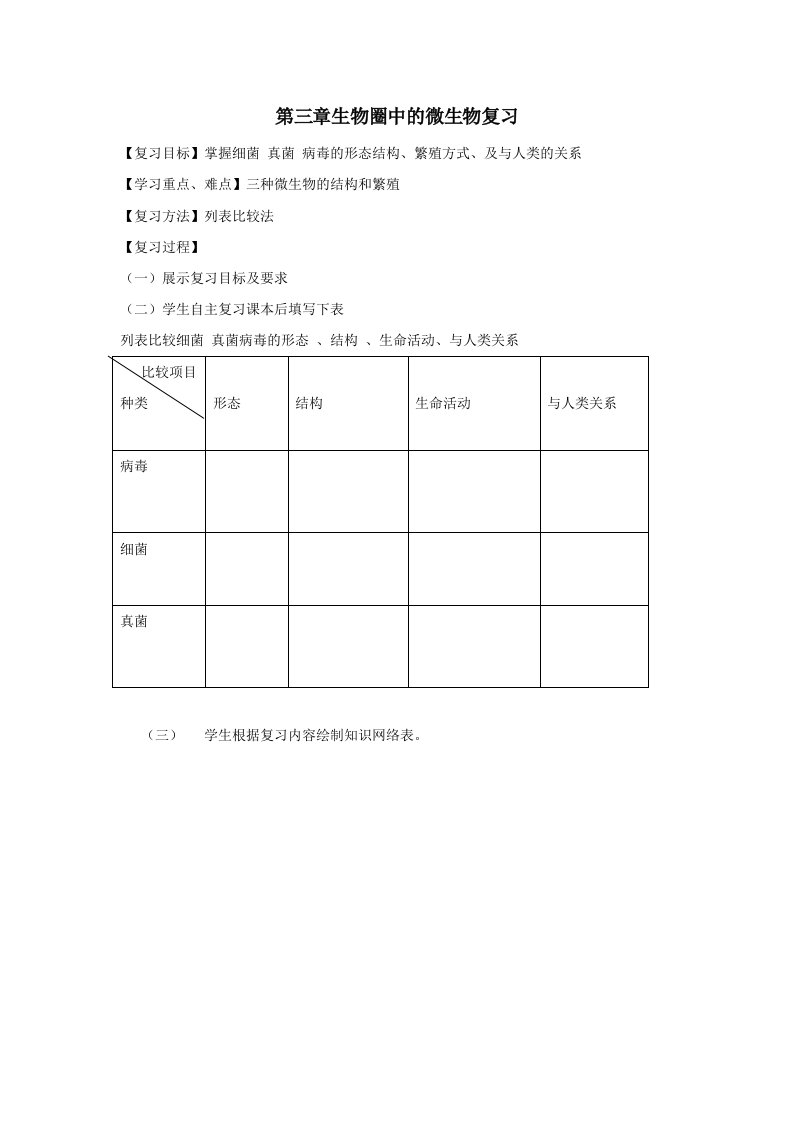 生物：济南版七年级上