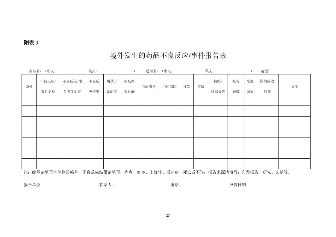 3境外发生的药品不良反应事件报告表doc-附表3.doc