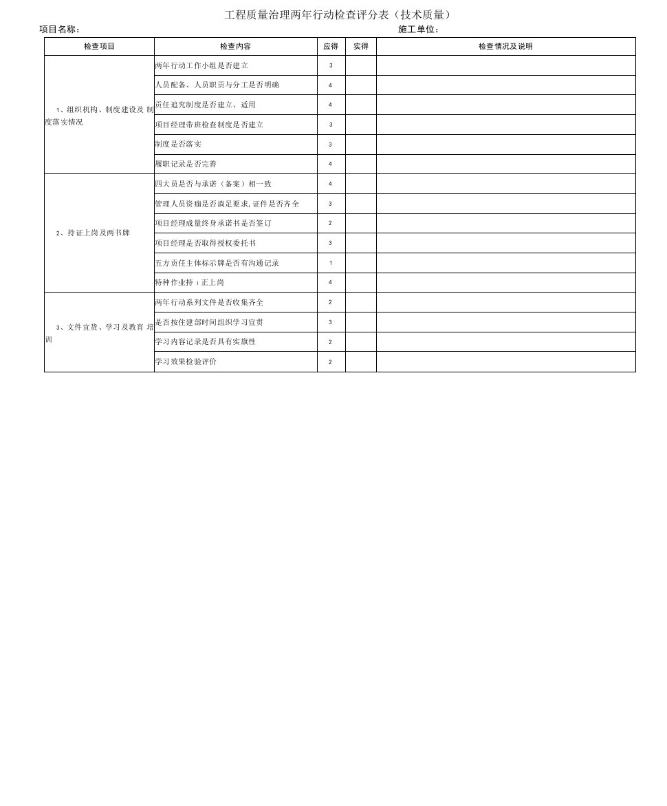 技术质量管理检查标准