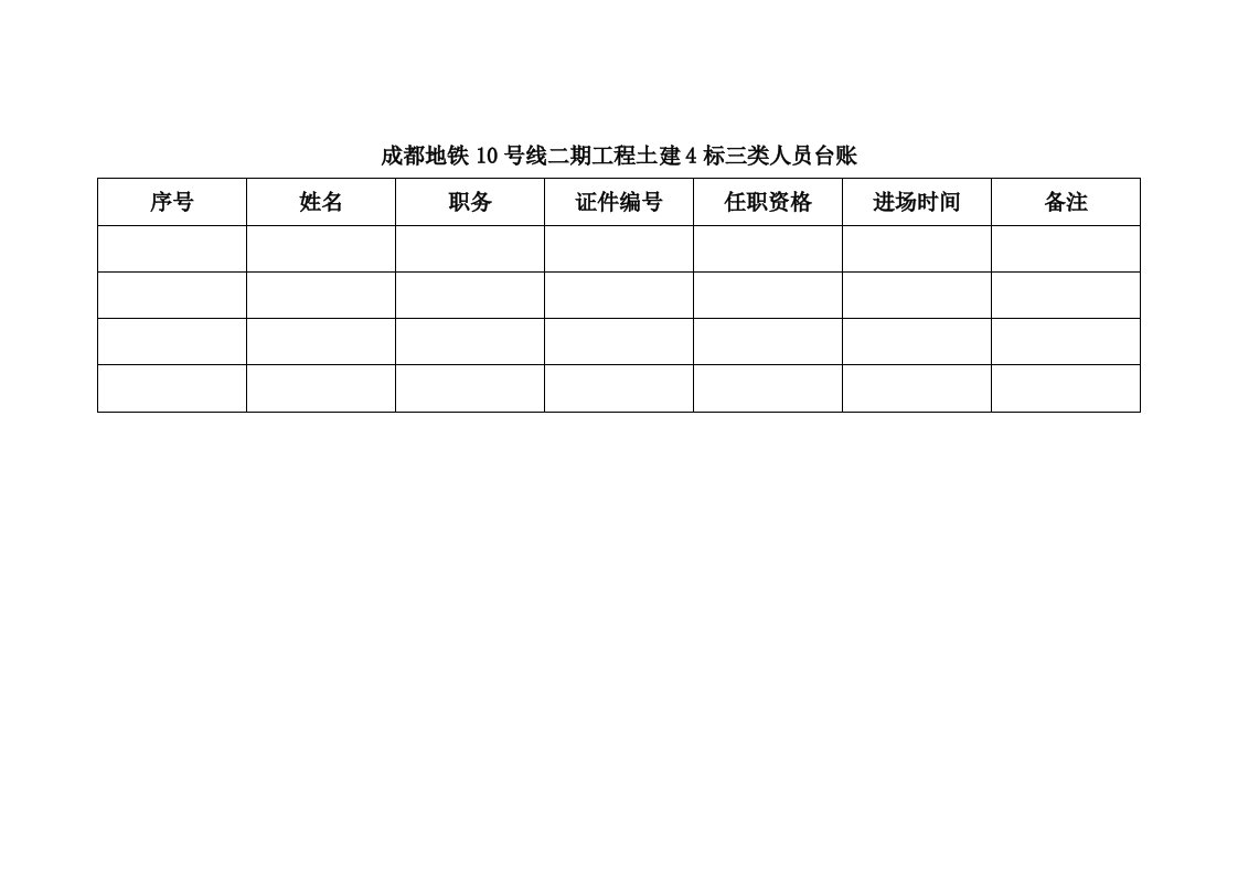 精品文档-三类人员