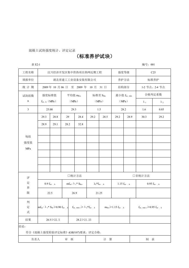 混凝土试块强度统计、评定记录表