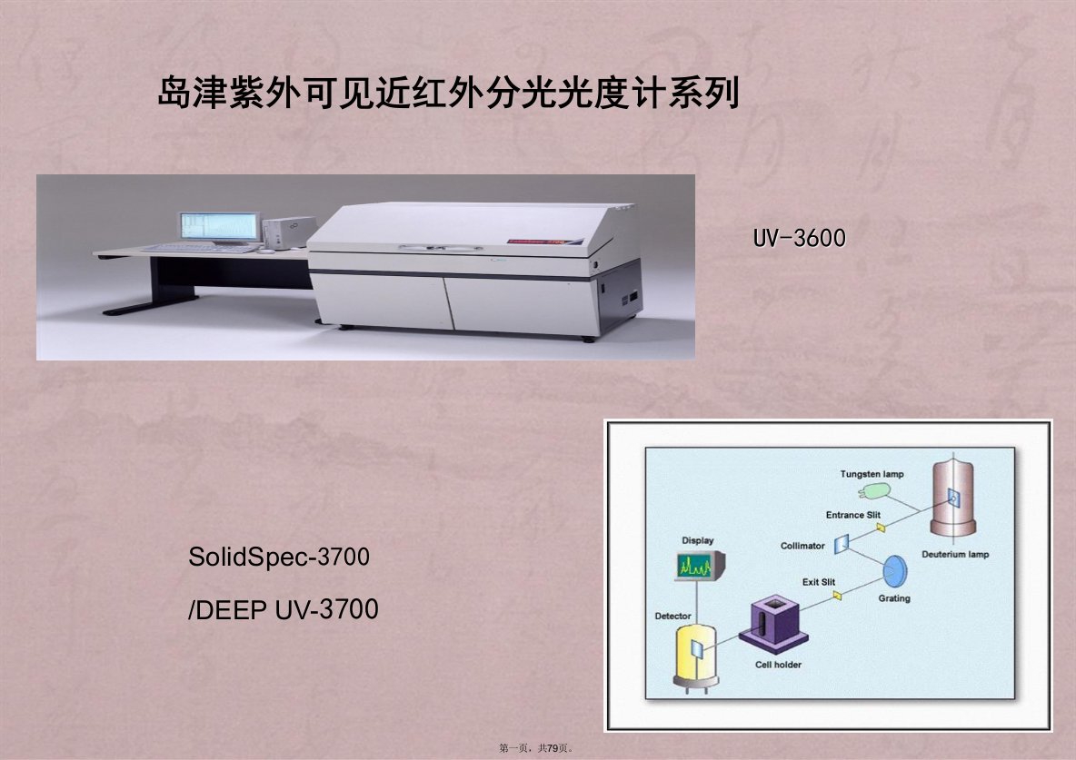 岛津uv-3600培训班培训讲义模板