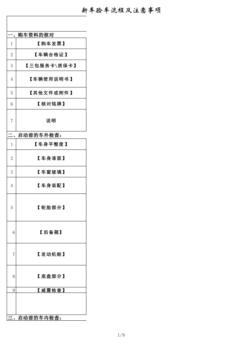 新车验车流程及注意事项表格