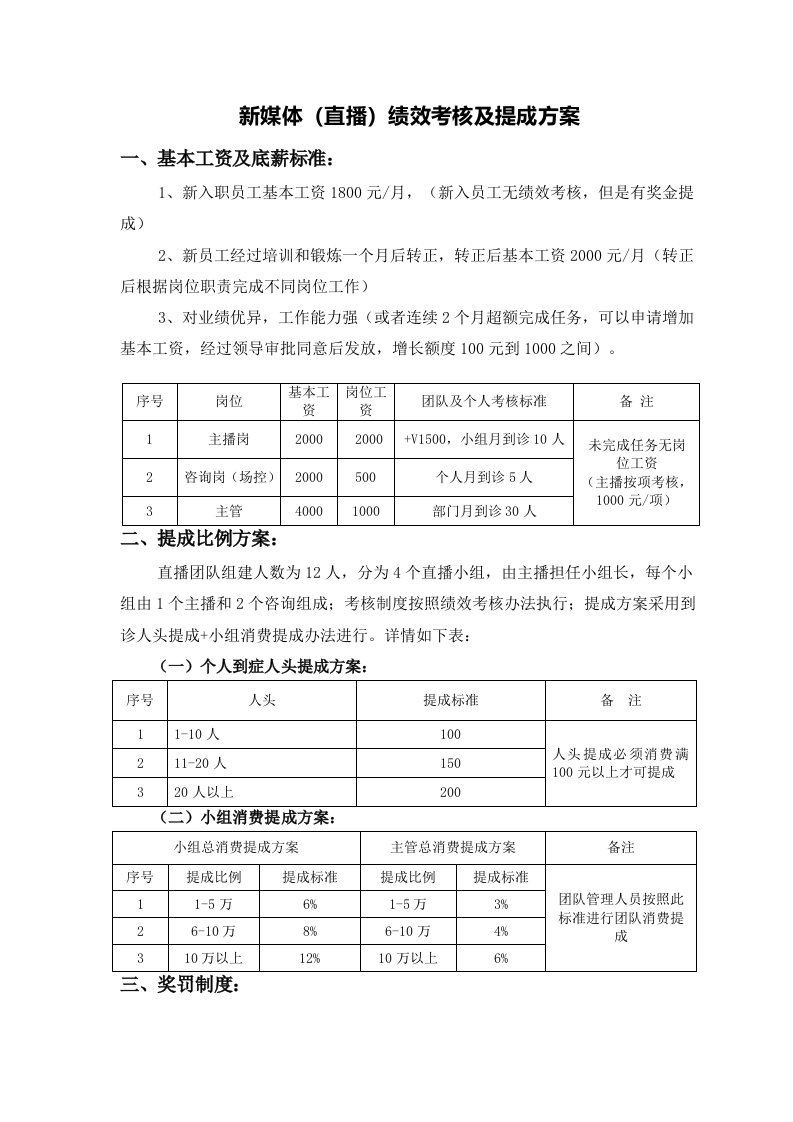 新媒体(直播)绩效考核及提成方案12.1