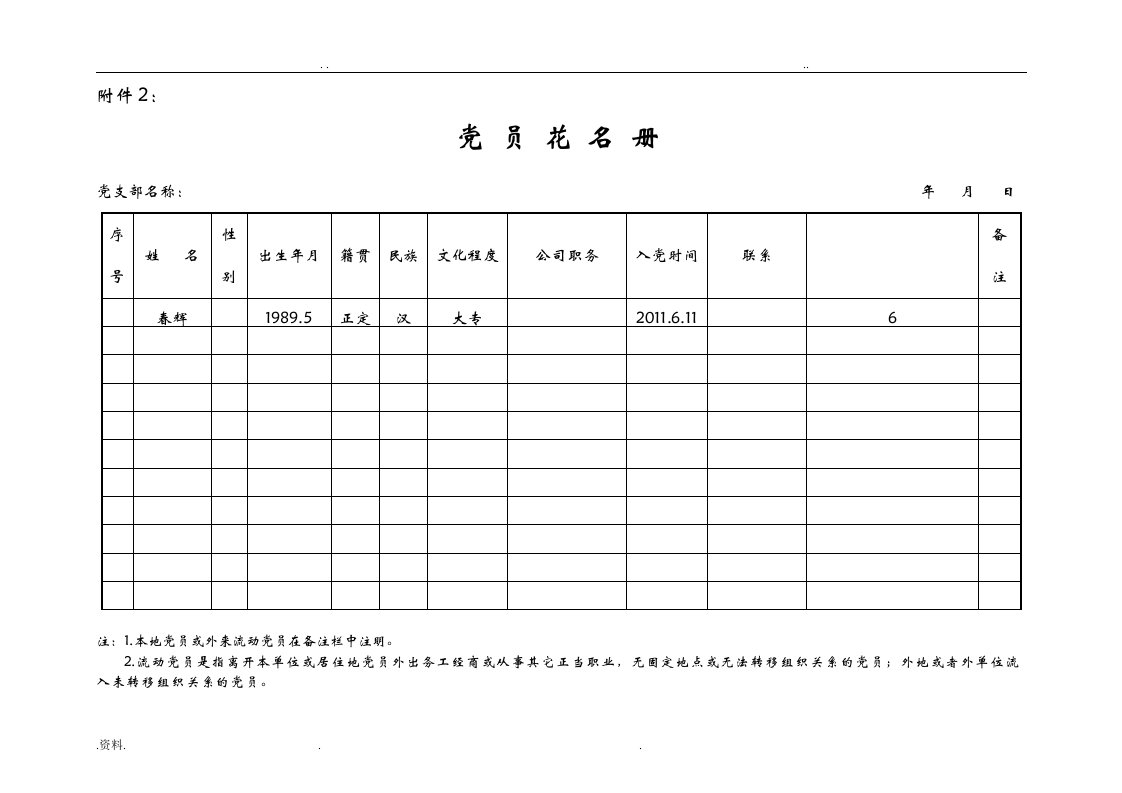 企业党支部成立流程(支部)