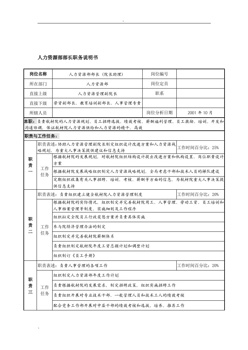 精选航材院人力资源部部长职务说明书