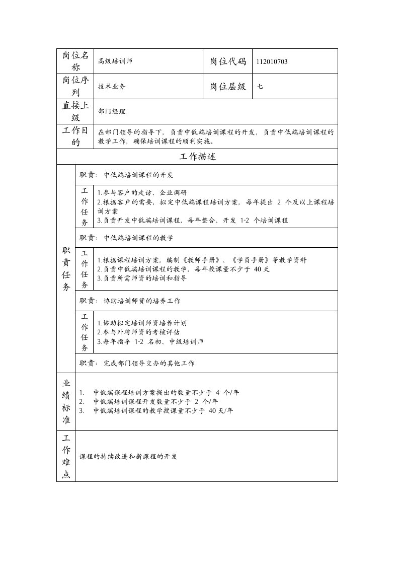 精品文档-112010703